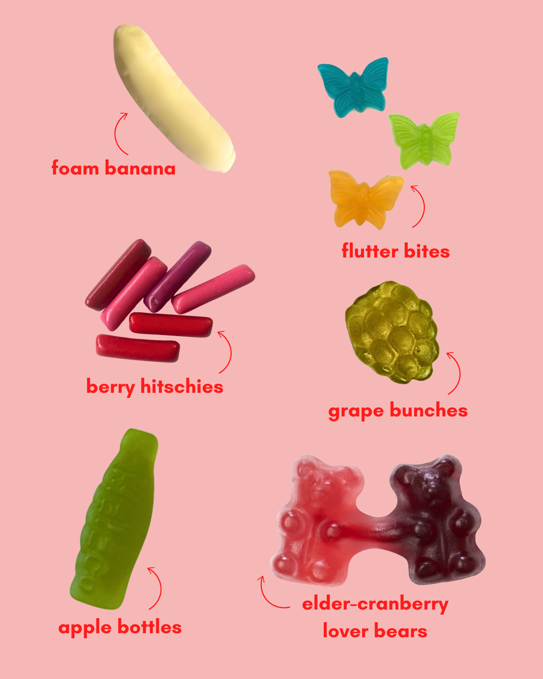 Colorful gummy candies on a pink background with labels