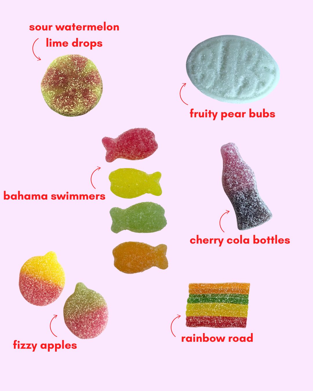 citrus wave: gelatin-free gummy candy mix (1lb)