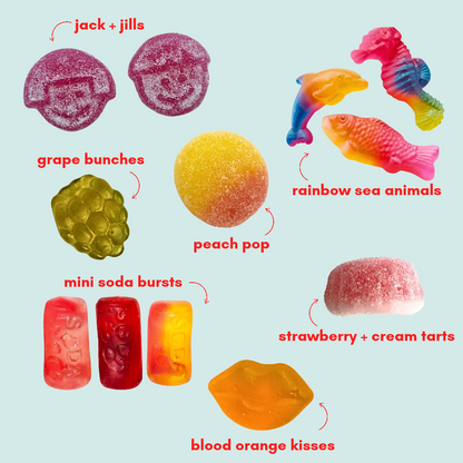 currently craving