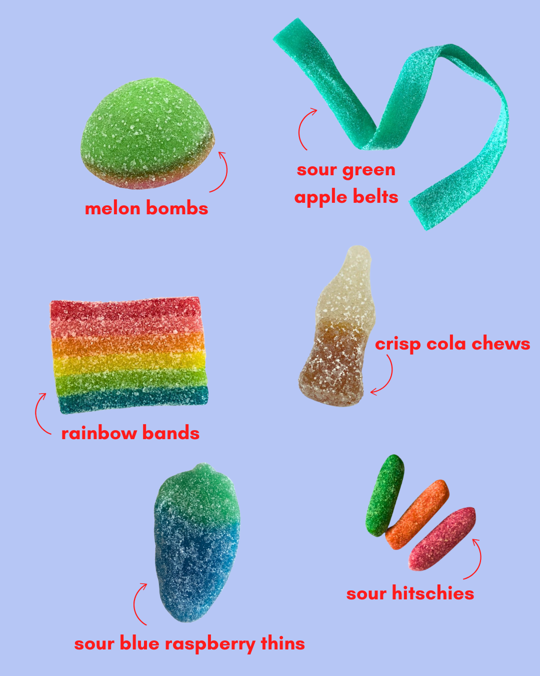 image of sour candies featured in a super sour electric avenue mix