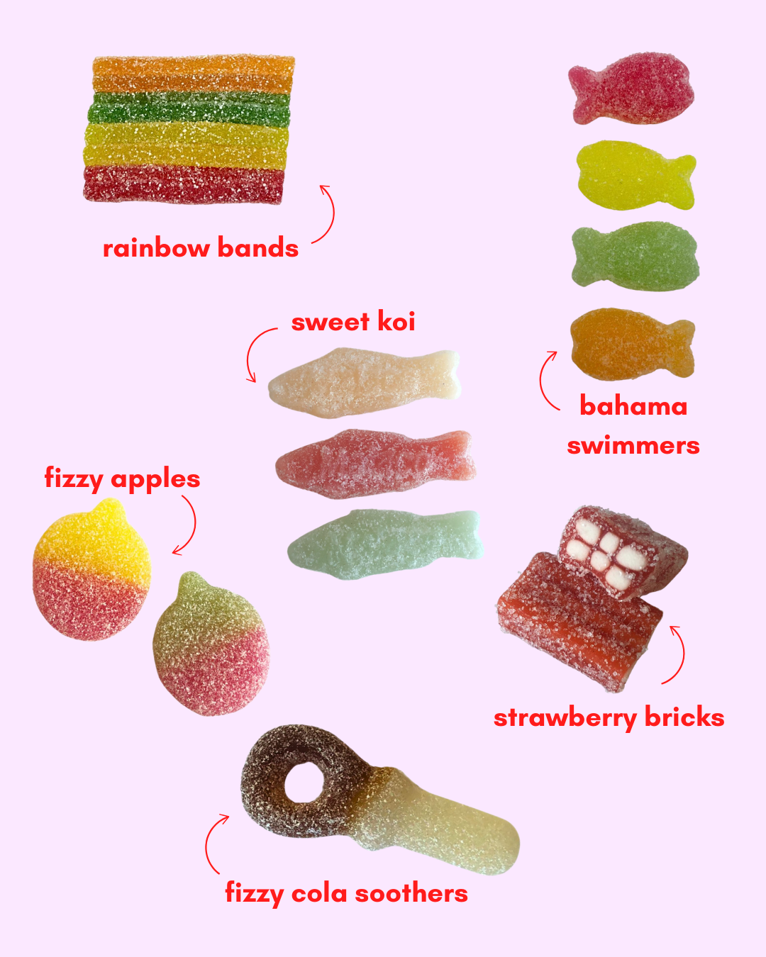 fizzy fruit fun: sweet + sour gummy candy mix (1lb)