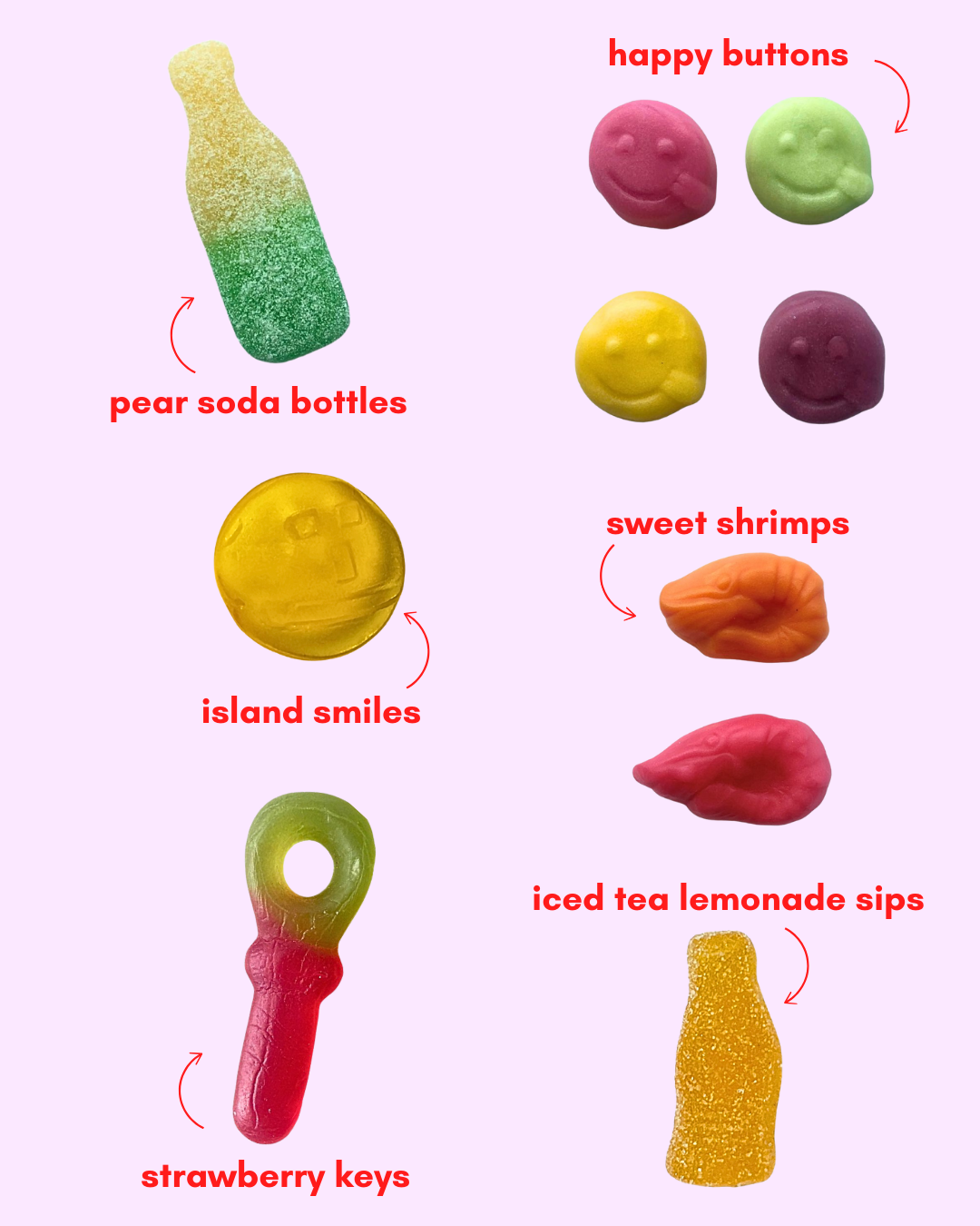 fruity friends: a naturally-dyed gummy candy mix