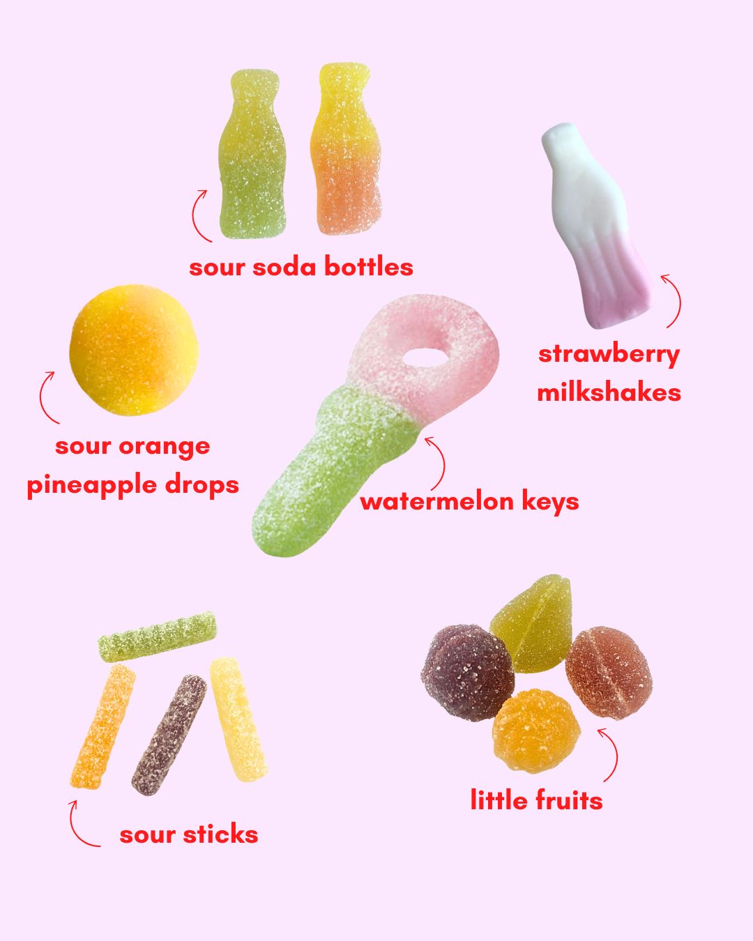fruity popsicle: naturally dyed gummy candy mix