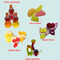 gummy gang