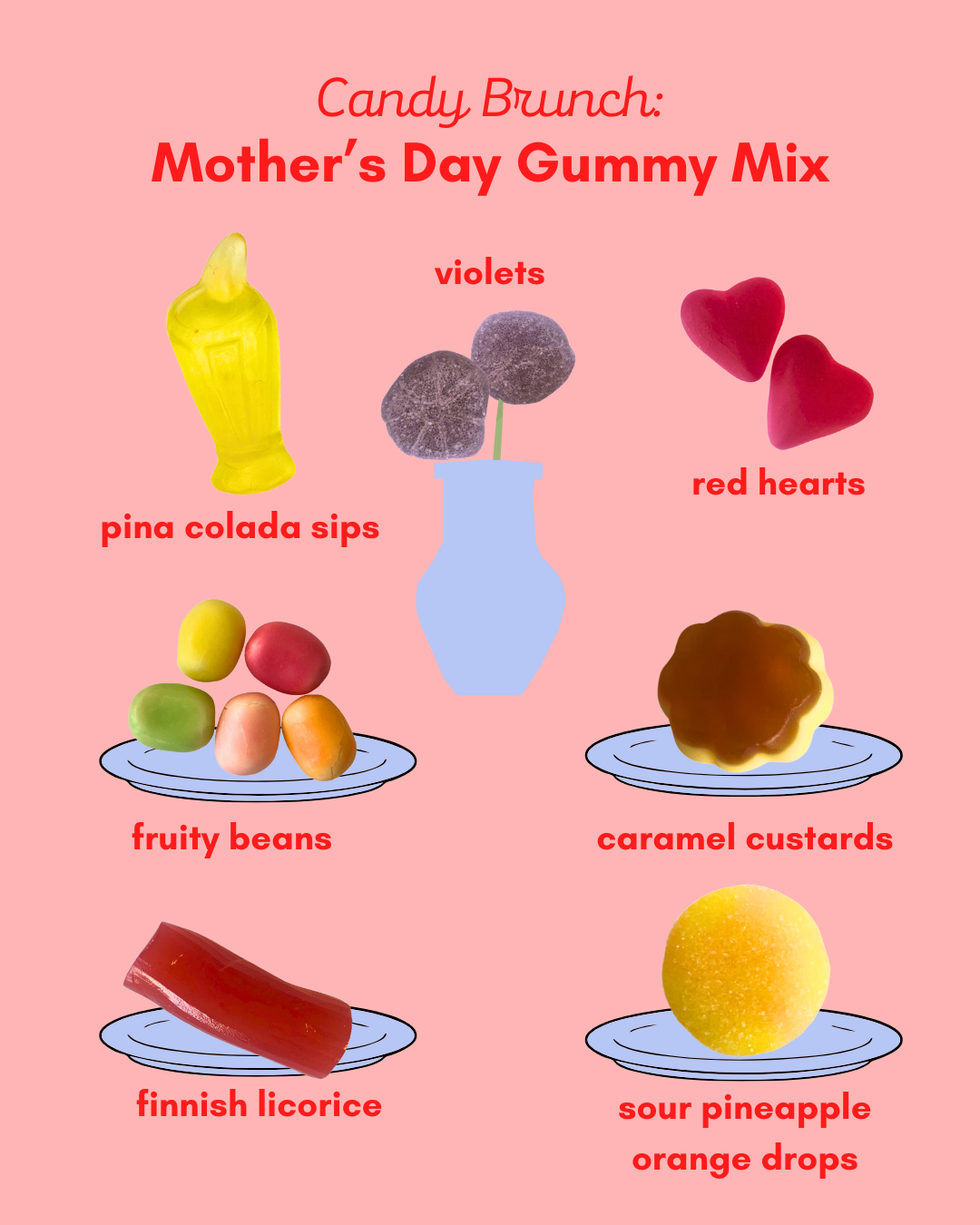 Candy Brunch: A Mother's Day Gummy Mix (1lb)