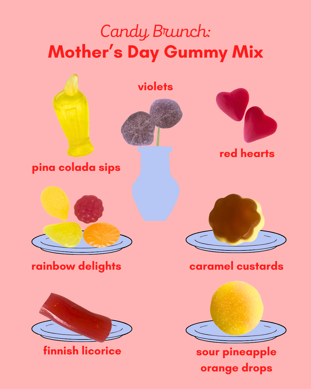 Candy Brunch: A Mother's Day Gummy Mix (1lb)