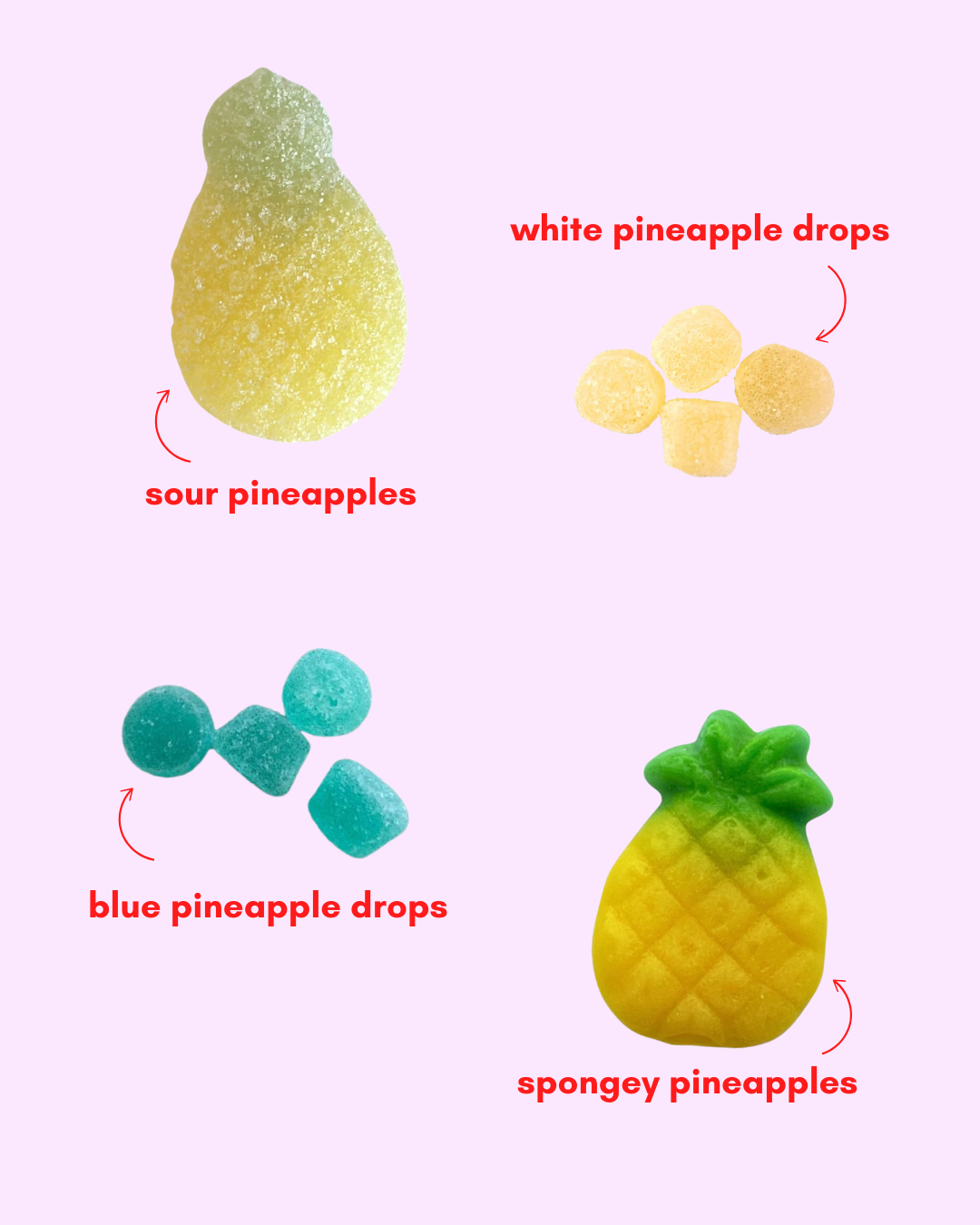 Illustrations of pineapple-themed candies with labels on a light pink background