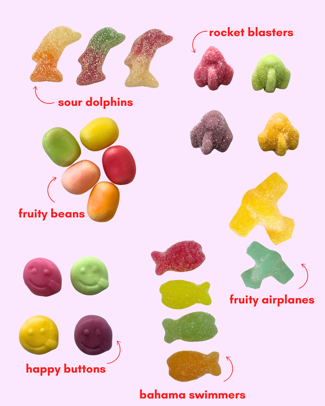 Colorful gummy candy shapes with labels on a pink background