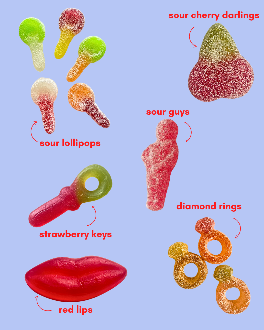 sour ever after: a vegan, sour gummy candy mix 