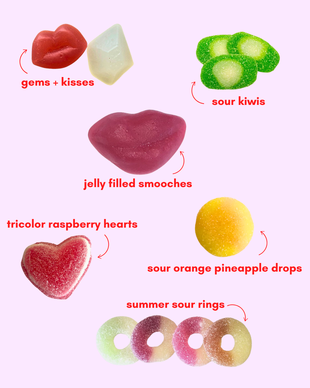 Illustrations of various gummy candies with labels on a pink background for a Taylor Swift candy mix