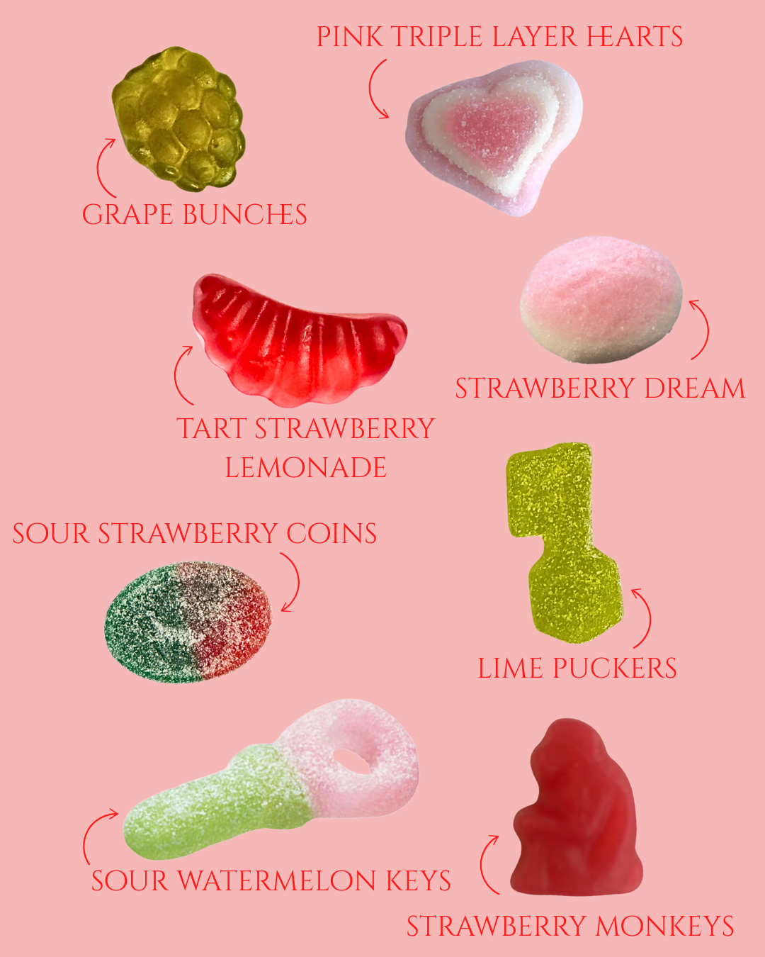 Illustration of various gummy candies with labels on a pink background